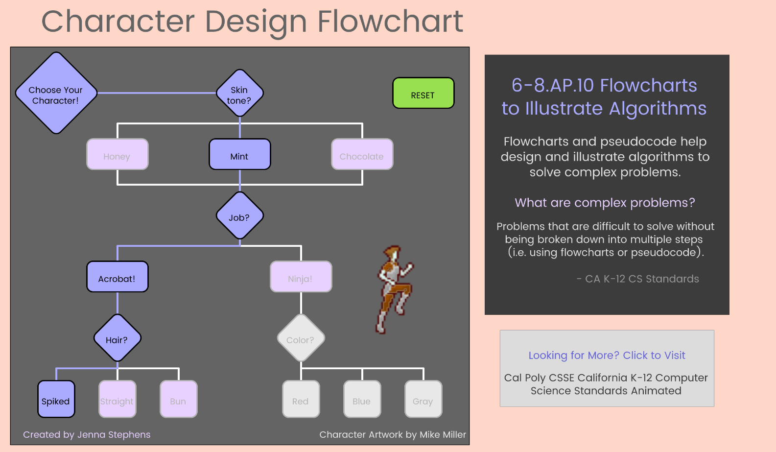 Image of Flowchart 1